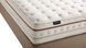Комплект: кровать SANDES GK2121 с местом для хранения + матрас Duo Sense Bamboo в подарок (160 &times; 200 см)