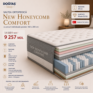 Saltea ortopedică New Honeycomb Comfort cu arcuri individuale pocket, 160 x 200 cm 3300002459 foto