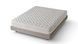 Saltea ortopedică Lova ORTHOPEDIC BALANCE cu arcuri HRS - 160 &times; 200 cm